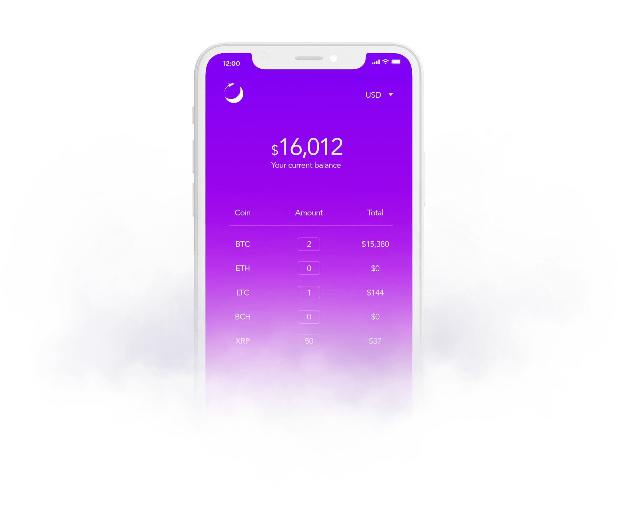 Moon Calc Mobile